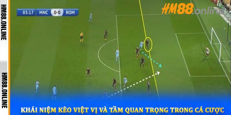 Khái niệm kèo việt vị và tầm quan trọng trong cá cược