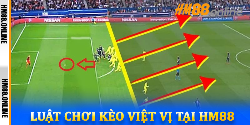 Luật chơi kèo việt vị tại HM88