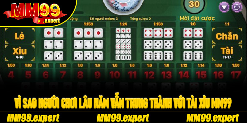 Vì sao người chơi lâu năm vẫn trung thành với Tài Xỉu MM99